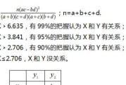 探秘5201314神秘数学公式（揭秘5201314的玄妙数学原理，让你迷失在数字世界里）
