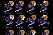 如何挽回金牛男，巨蟹女的必杀技（15个步骤助你成功挽回金牛男）