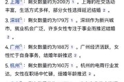 大龄剩女应该如何面对婚姻（放弃追求还是不放弃？）