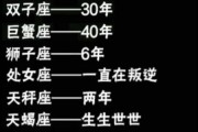 十二星座男爱你的表现（了解星座男心，轻松判断TA是否爱你）