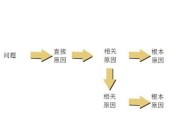 白羊男心灵疗愈指南——成功挽回他的心（情感危机下，如何成为他最坚强的后盾？）