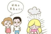 以冷爱，父母吵架让我患上痛苦症，如何疗愈？（家庭争吵，无声的伤害；心理创伤，寻求治愈之路。）